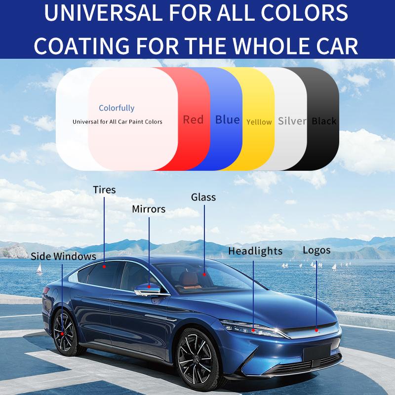 ✨ QIAWI™ Advanced Car Coating Spray – Instant Mirror Shine & Long-Lasting Protection
