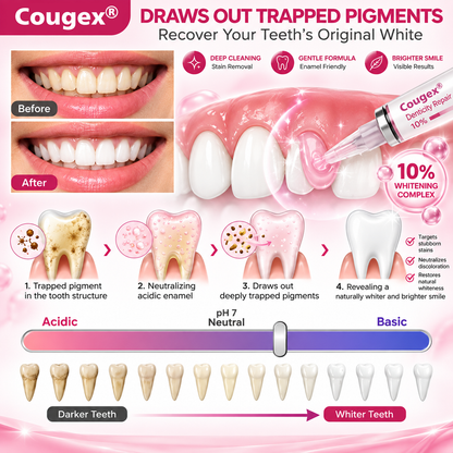 🇺🇸Rolimey® DenPerm Cavity-Repair Natural Enamel Filling Gel