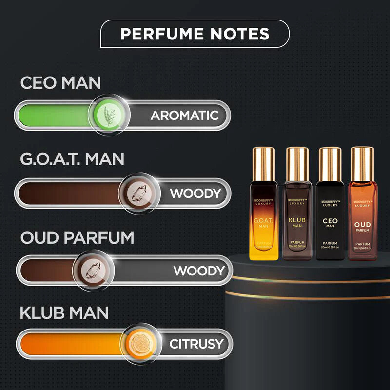 Final 3 Hours: 60%OFF🔥 Luxury Perfume Gift Set for Men