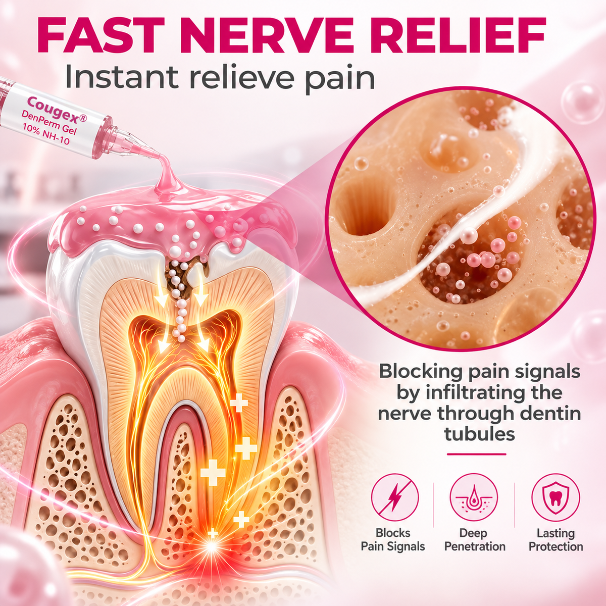 🇺🇸Rolimey® DenPerm Cavity-Repair Natural Enamel Filling Gel