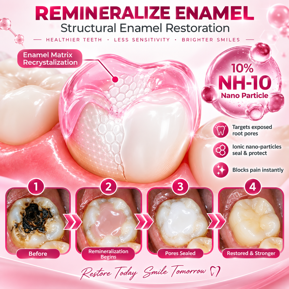🇺🇸Rolimey® DenPerm Cavity-Repair Natural Enamel Filling Gel