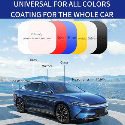 ✨ QIAWI™ Advanced Car Coating Spray – Instant Mirror Shine & Long-Lasting Protection